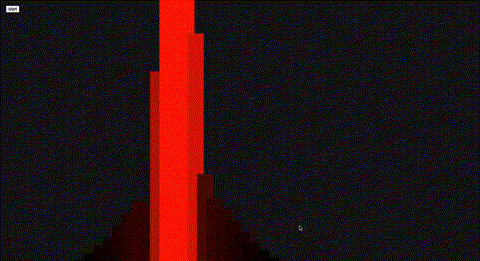 There is a looping frequency. The tallest bar in the middle shows the sound playing. It works as a sound visualization.