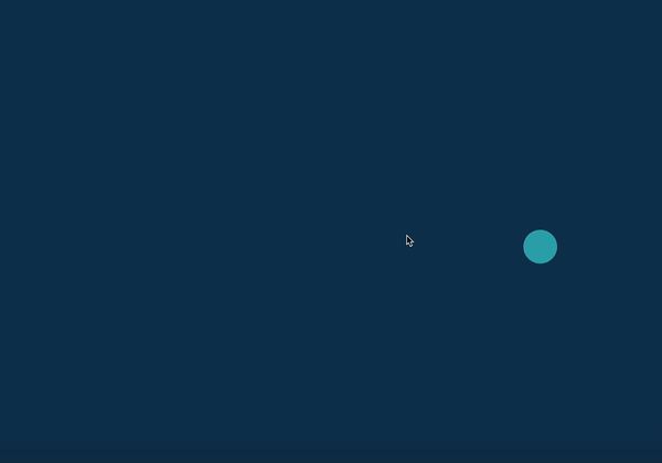 Instead of moving the circle directly, I changed the target position. This made the movement feel smoother. When I click the mouse, the circle moves toward that position.